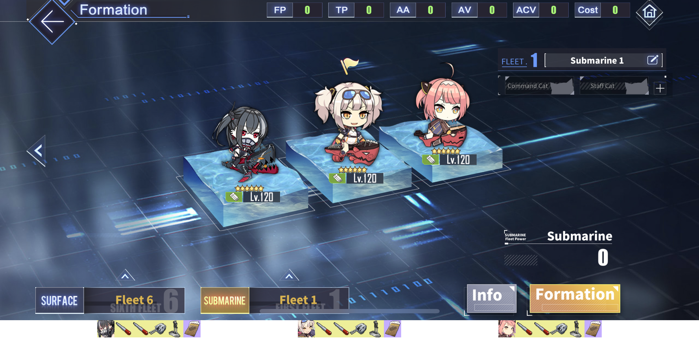 KMS Submarine Fleet